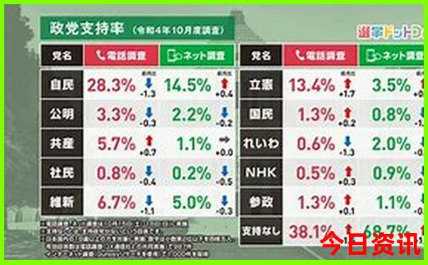 东北三省旅游线路图